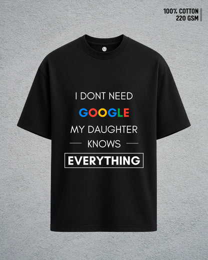 Don’t Need Google