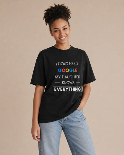 Don’t Need Google