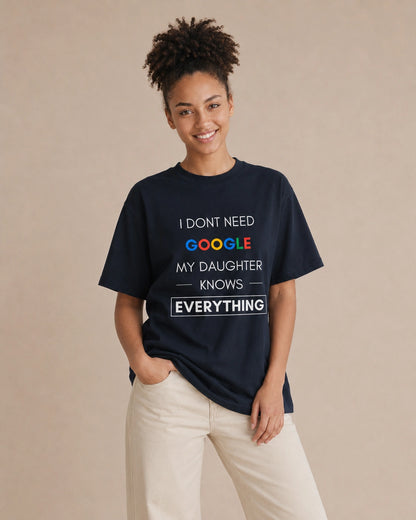 Don’t Need Google
