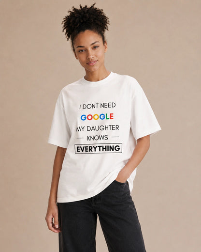 Don’t Need Google