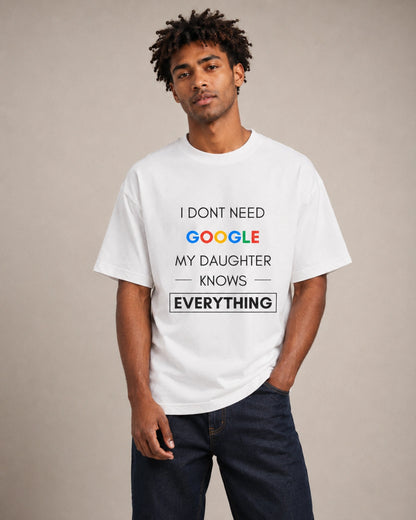 Don’t Need Google