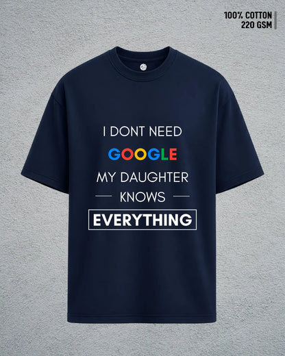 Don’t Need Google
