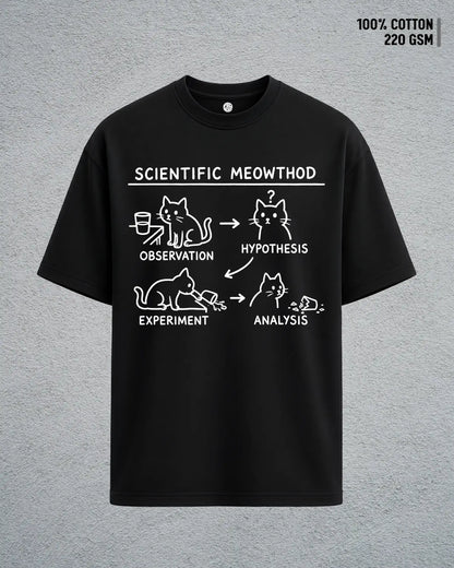 The Meowthod