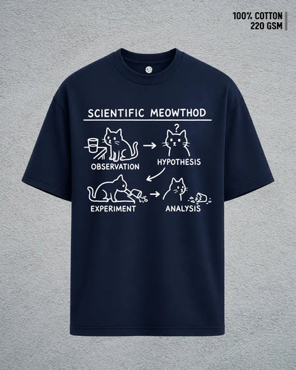 The Meowthod