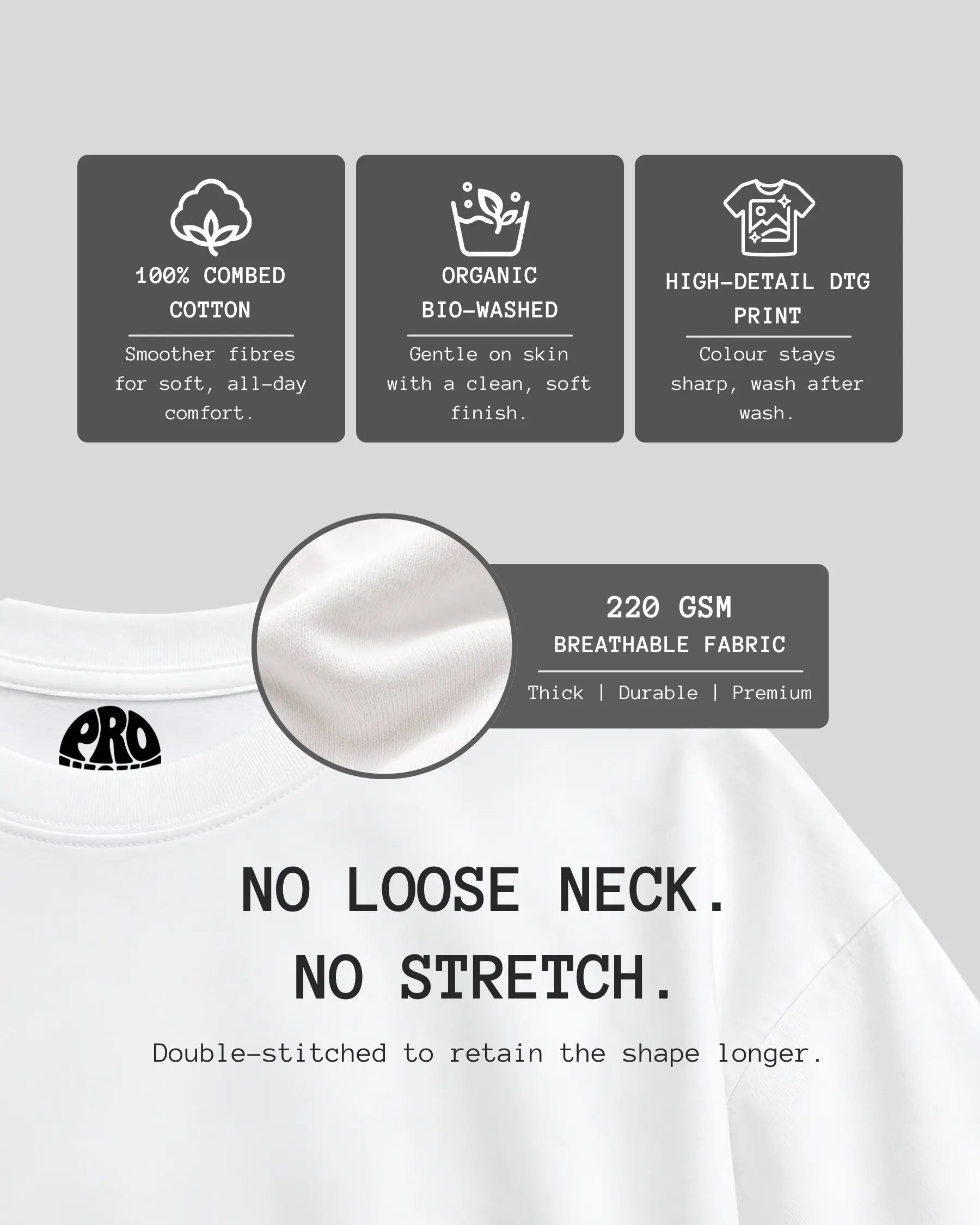 Promotional graphic for a white t-shirt showing fabric features: 100% combed cotton, organic bio-washed, high-detail DTG print, 220 GSM breathable fabric, and a close-up of the white collar with double stitching.
